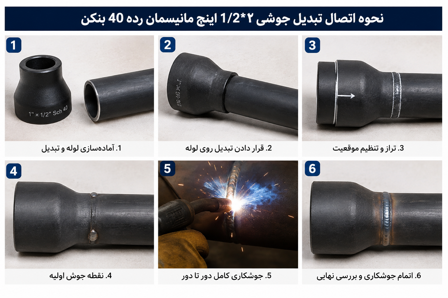 تبدیل جوشی 1/2*1 اینچ مانیسمان رده 40 بنکن