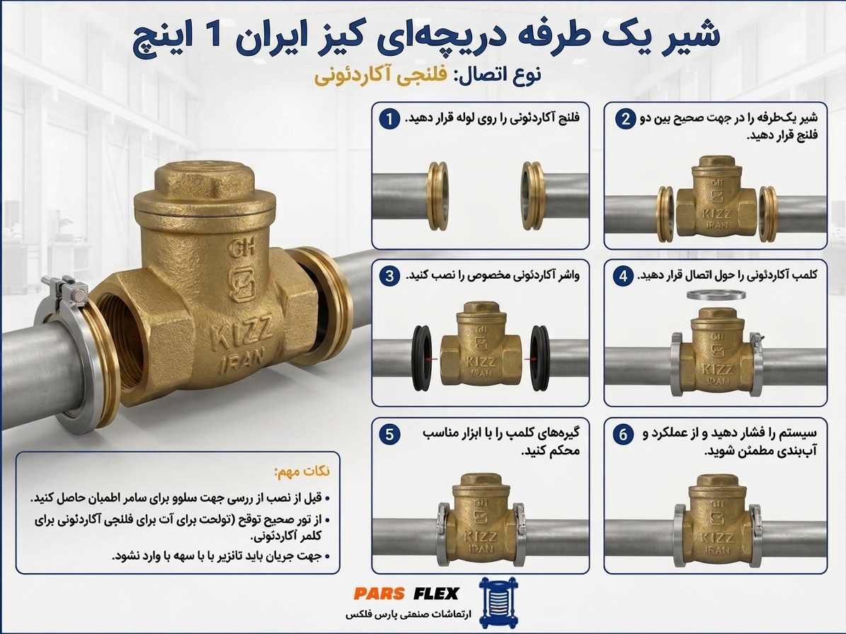 شیر یک طرفه دریچه ای کیز ایران 1 اینچ