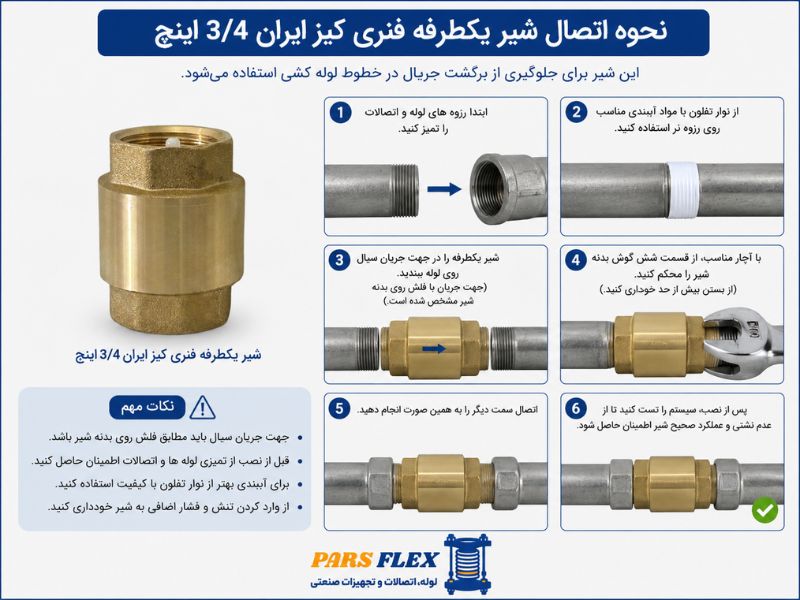 نحوه اتصال شیر یکطرفه فنری کیز ایران 3/4 اینچ
