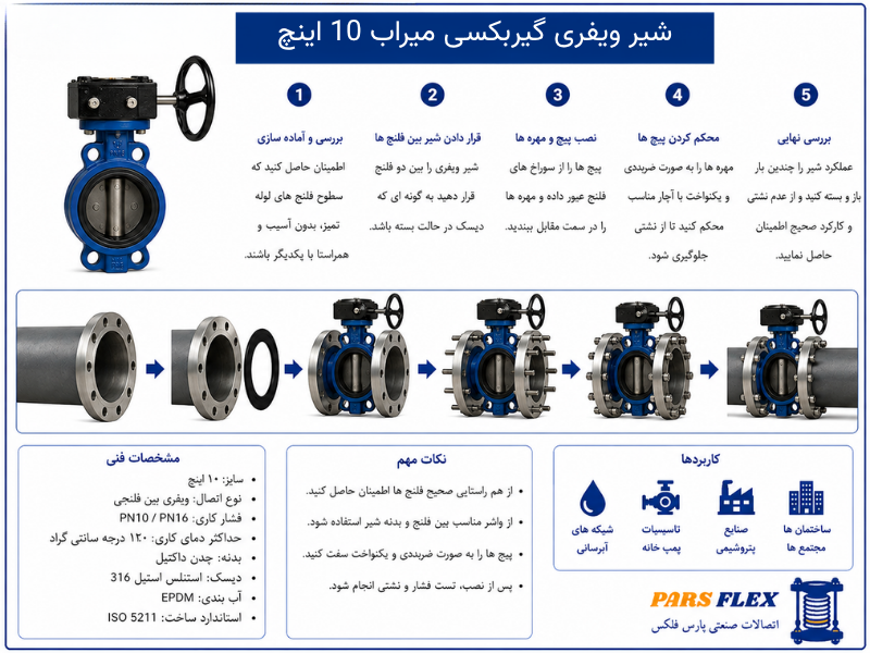 شیر ویفری گیربکسی میراب 10 اینچ