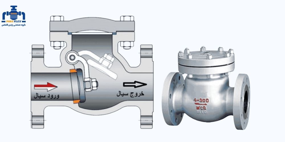 شیر یکطرفه چیست و چرا اهمیت دارد؟